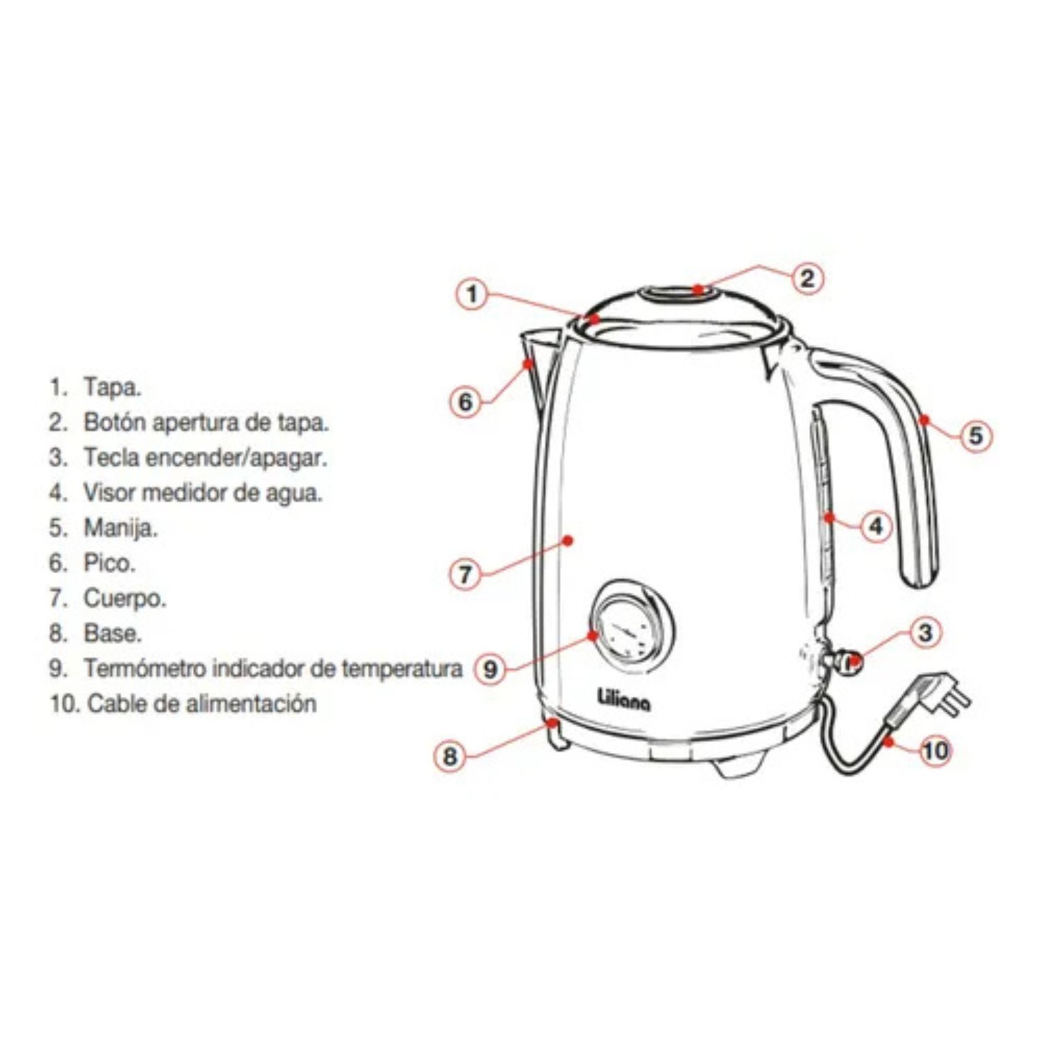 Pava electrica Liliana retrostyle negra 1.7L AP990N