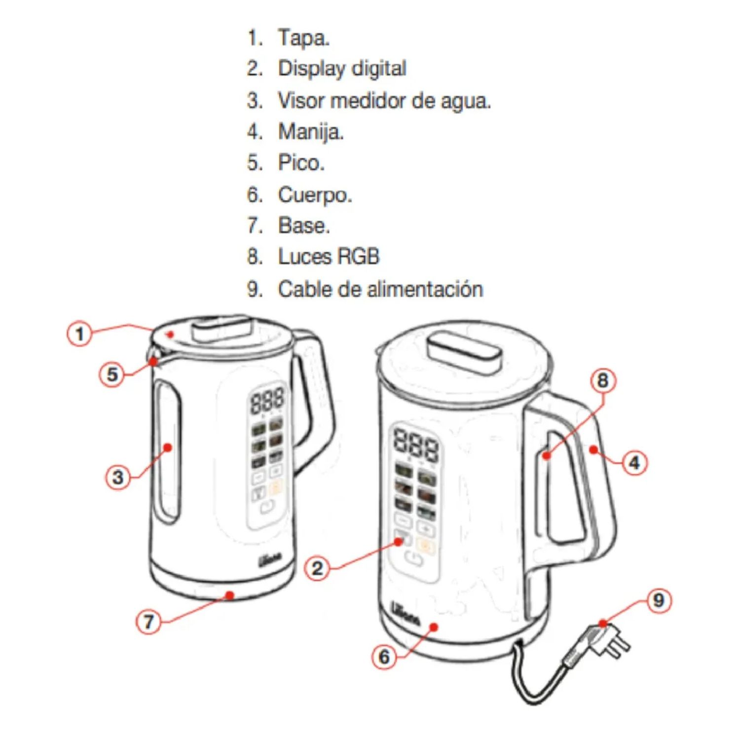 Pava electrica Liliana digital negra 1.5L AP991
